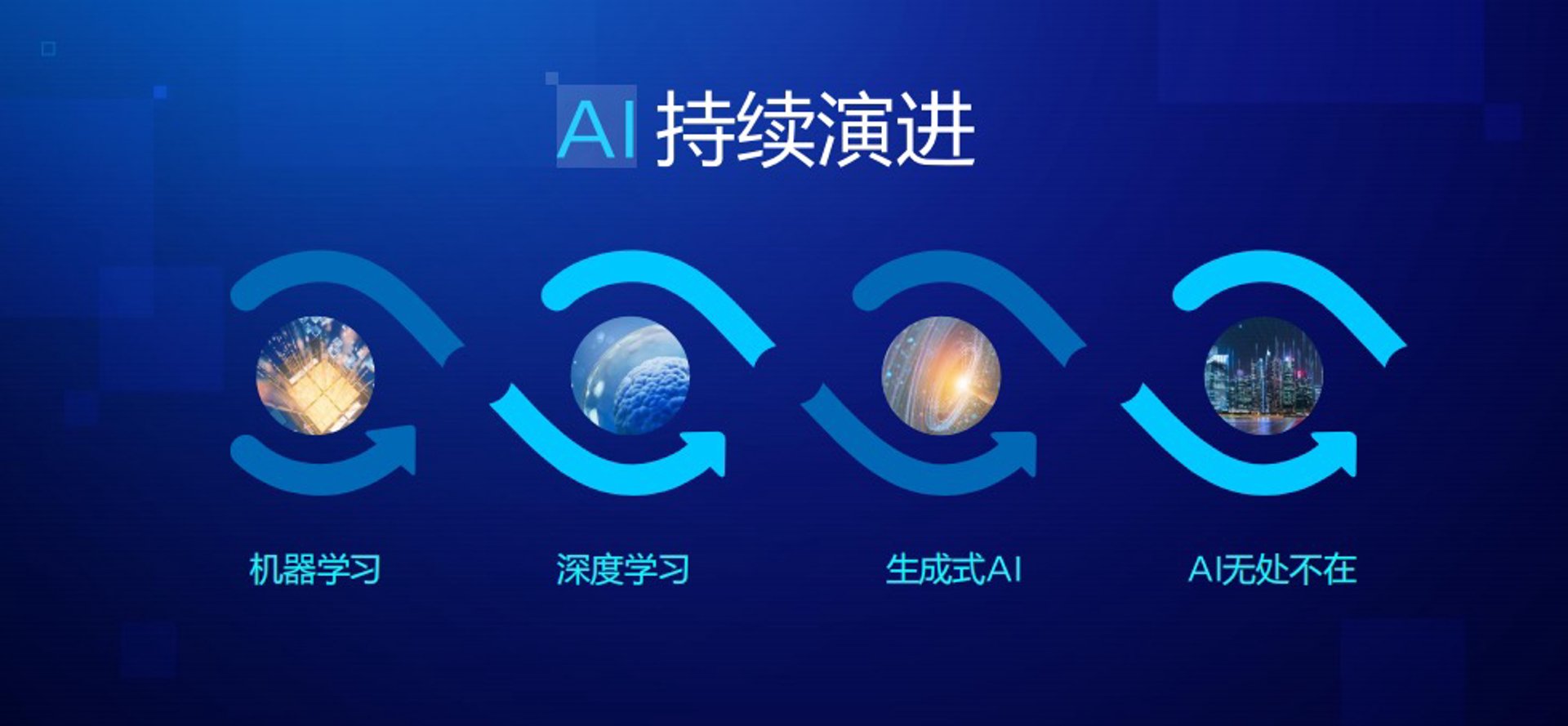 电子连接器批发:行业动态与市场趋势